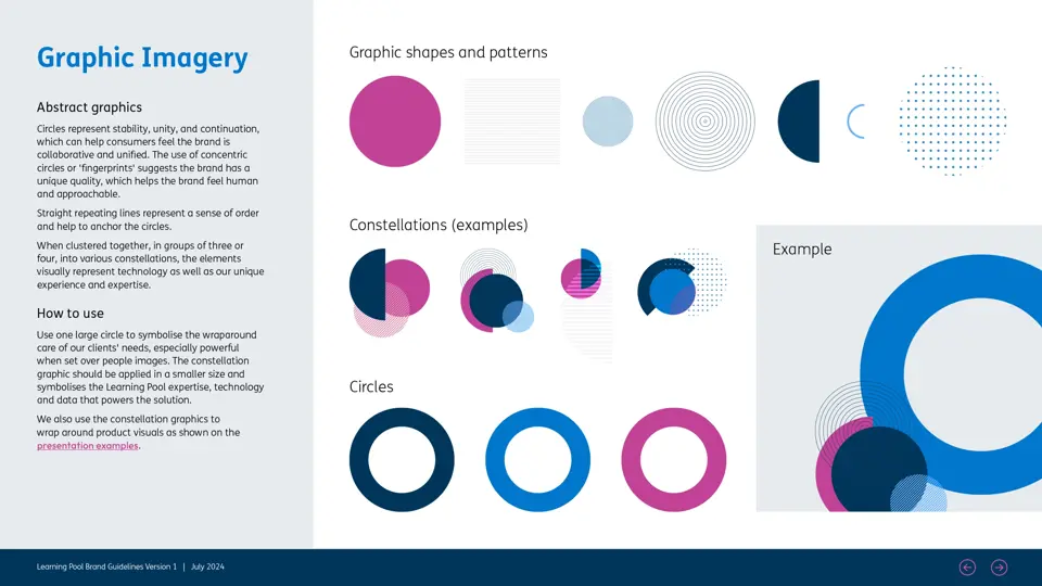 Learning Pool brand design example